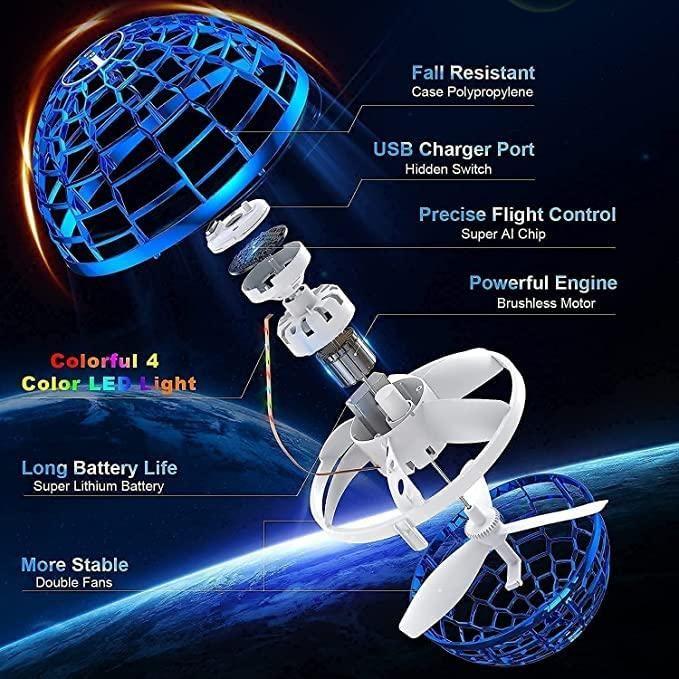 Flying Spinner Mini โ Rechargeable Boomerang Toy with LED Lights & 360ยฐ Tricks